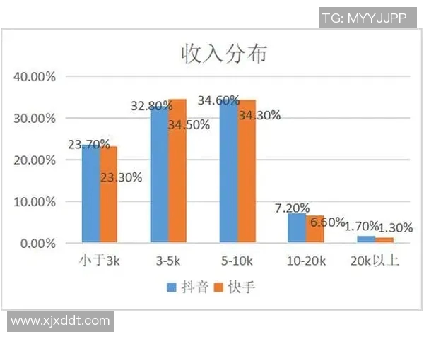 欧美高清视频直播对比分析与观看体验探讨 欧美高清视频直播对比分析与观看体验探讨